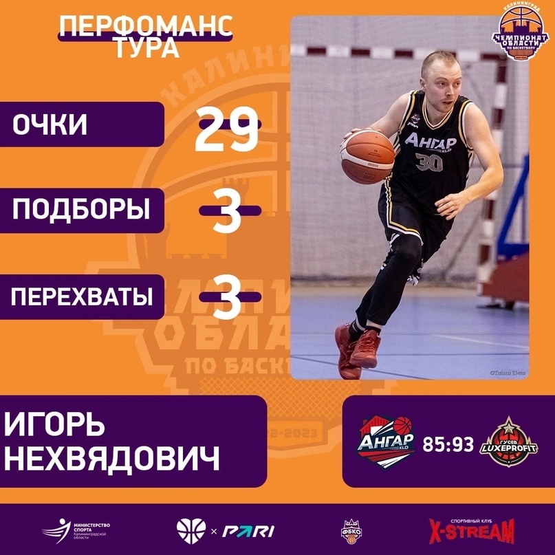 Игорь Нехвядович - игрок команды «Ангар» набрал 29 очков против гусевского «Luxeprofit»